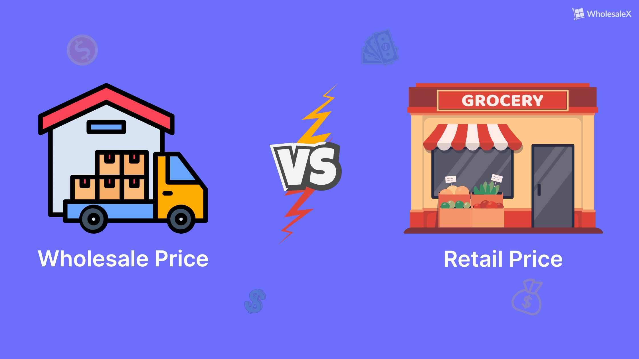 Wholesale vs retail