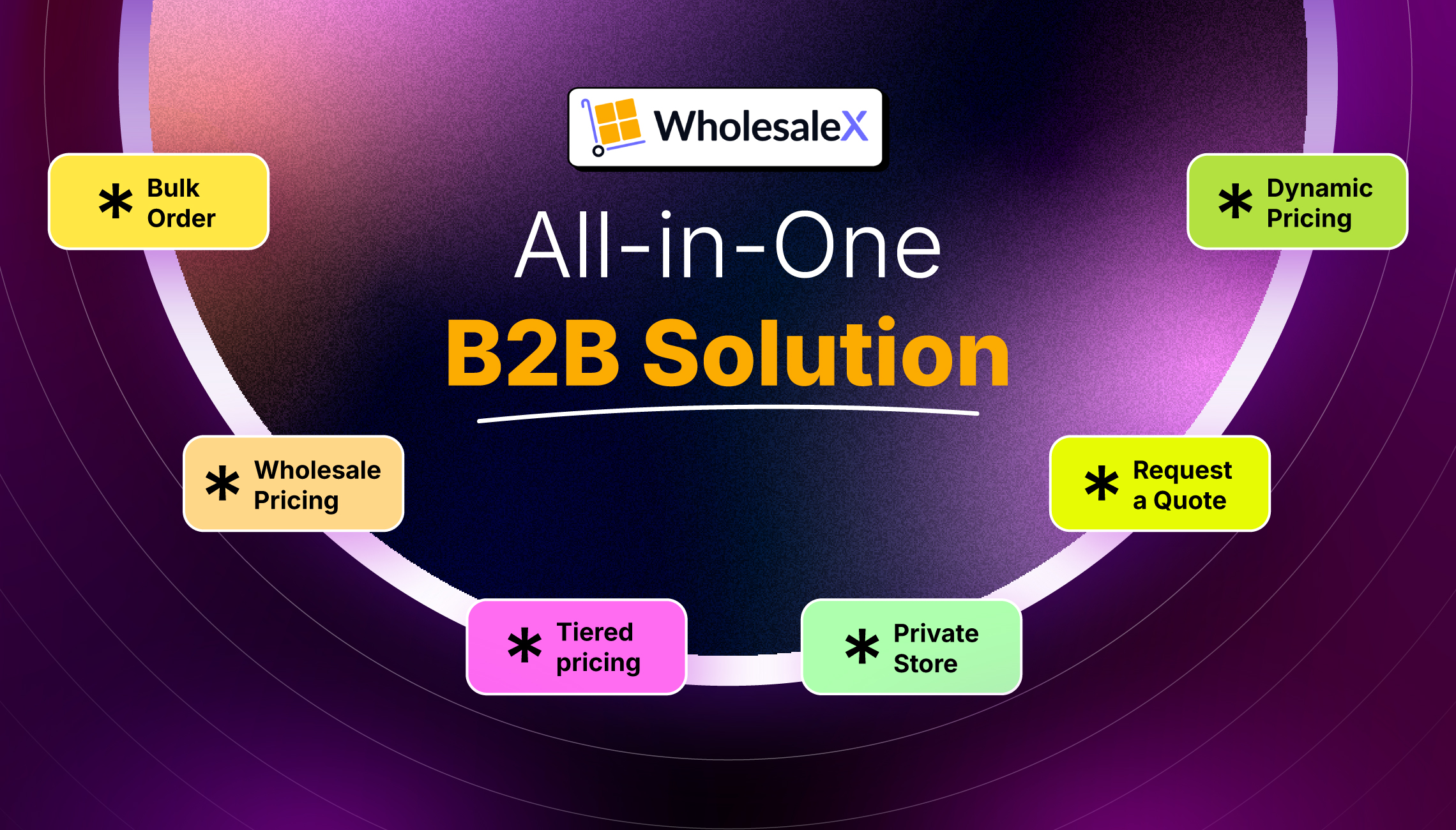 Replace All Plugins With The Ultimate B2B Plugin