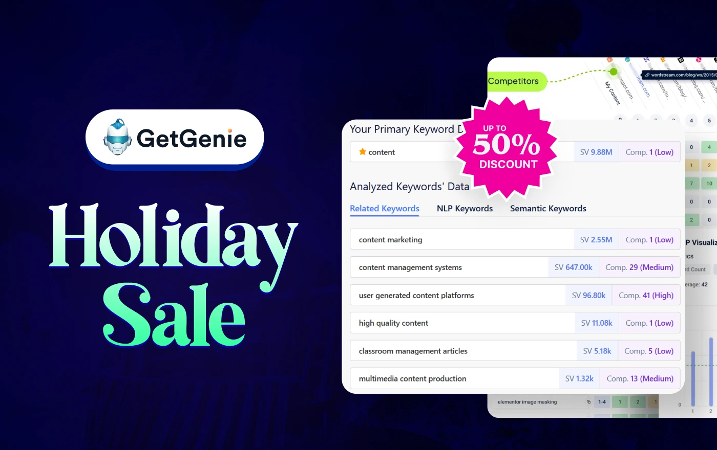 Getgenie Holiday Sale