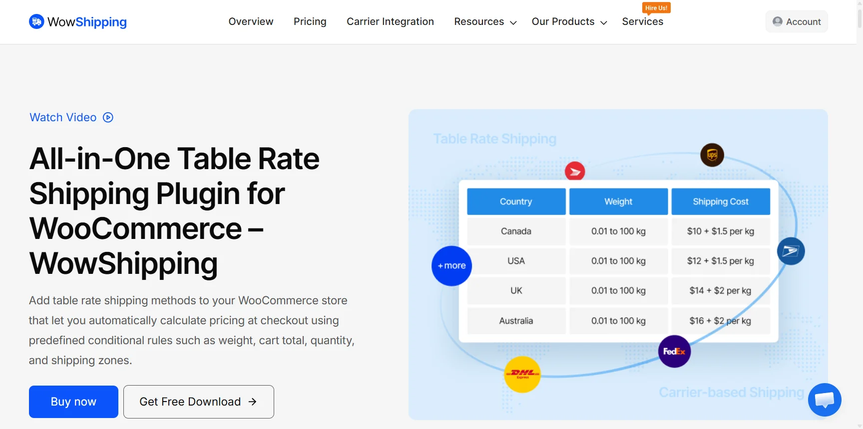WowShipping table rate shipping plugin