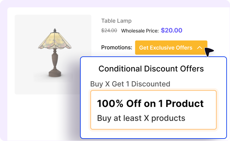 Product promotion popup showing Buy X Get 1 Discounted rules alongside dynamic wholesale pricing.