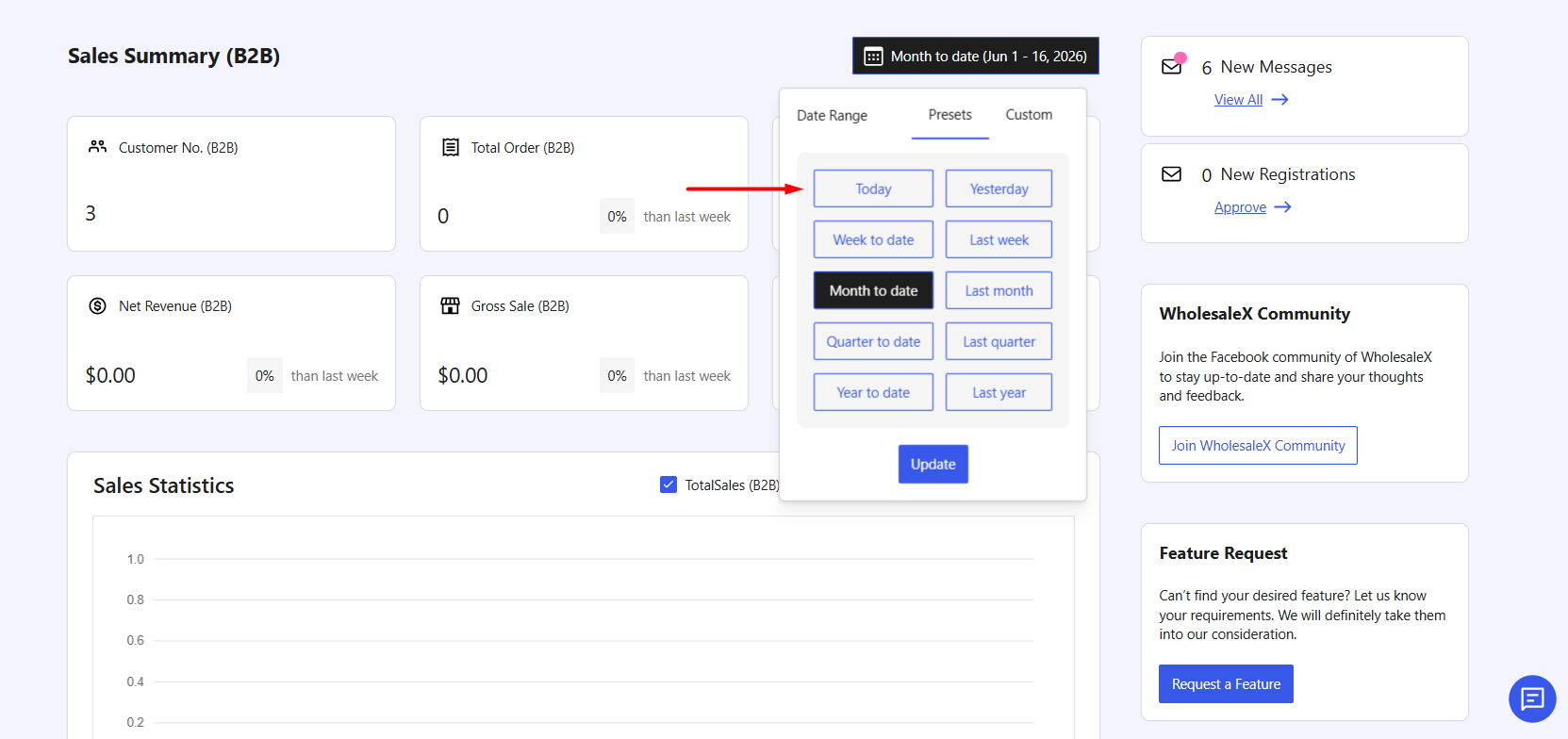 WholesaleX analytics dashboard