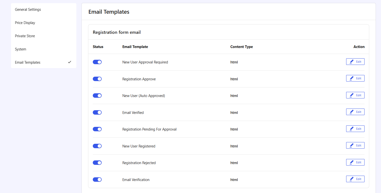 registration form emails