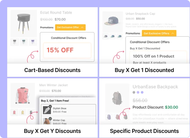 WholesaleX dynamic rule builder with product, cart, payment method, and free shipping discount offers