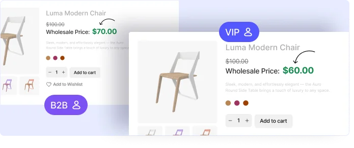 Wholesale price displayed for B2B and VIP customer roles