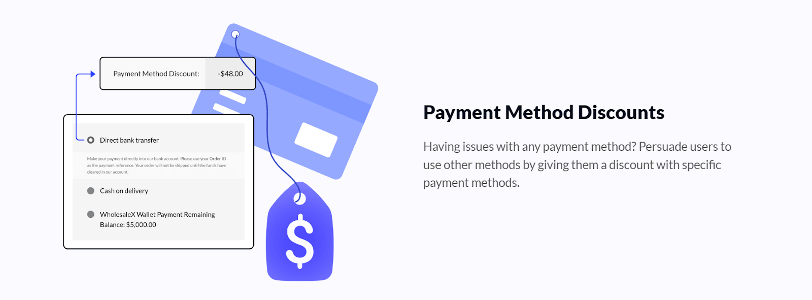 payment method discounts